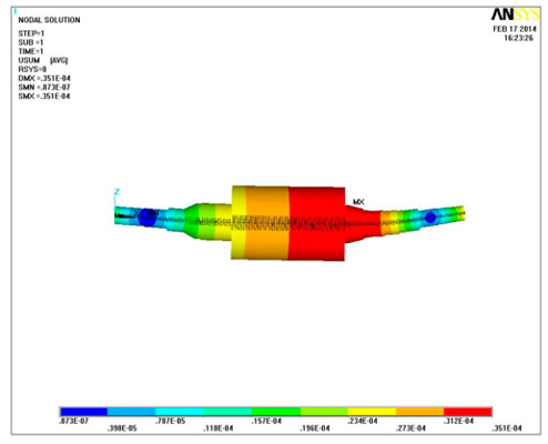 YB Series High-Efficiency High-Voltage Explosion-Proof Three-Phase Asynchronous Motor