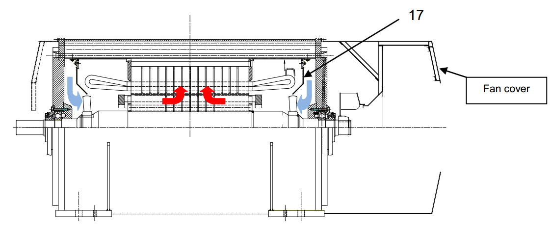 YB Series High-Efficiency High-Voltage Explosion-Proof Three-Phase Asynchronous Motor