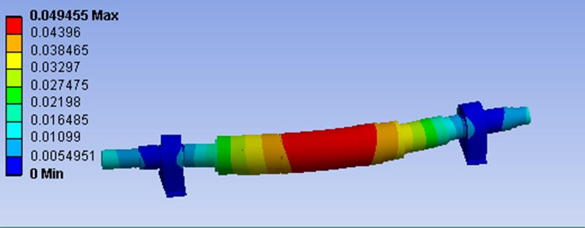 TDMK Series of Large AC Three-phase Synchronous Motors