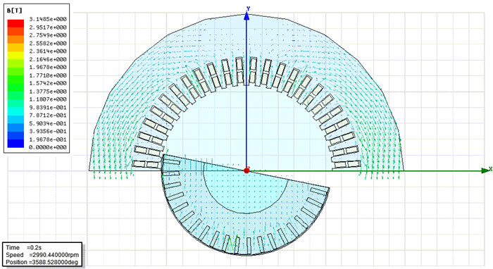 TDMK Series of Large AC Three-phase Synchronous Motors