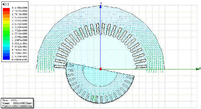 TL and TLKS Series Vertical Synchronous Motors