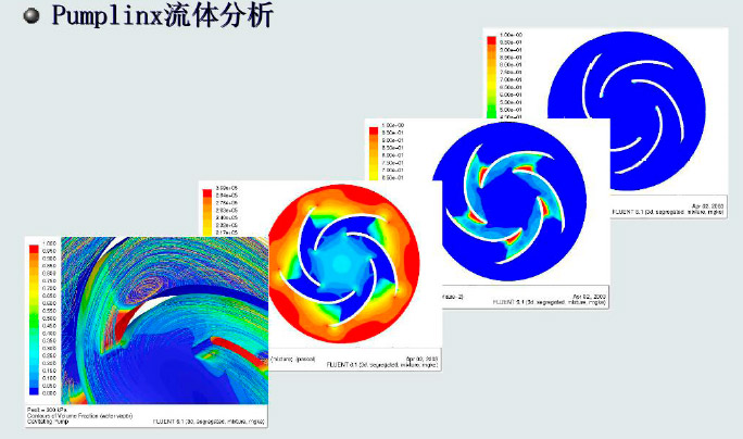 Y2HV Series High-voltage Three-phase Asynchronous Motor