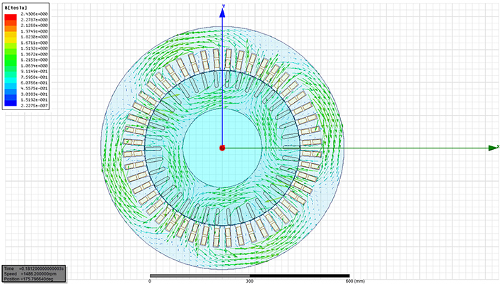 Y, YKK Series High-Voltage Three-Phase Asynchronous Motors