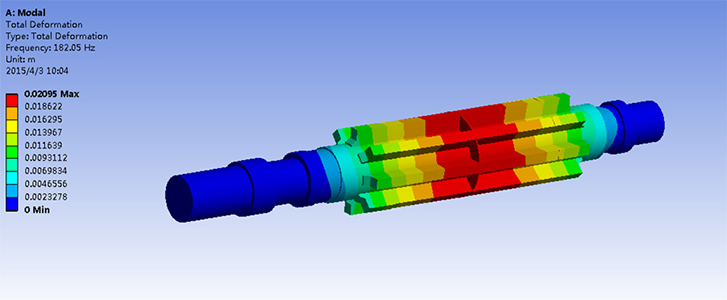 Y, YKK Series High-Voltage Three-Phase Asynchronous Motors