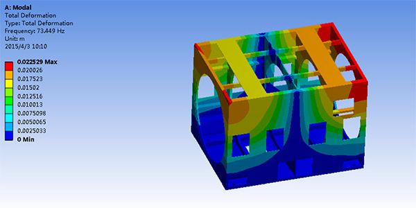 Y, YKK Series High-Voltage Three-Phase Asynchronous Motors